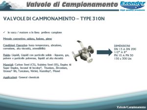 campionamento_310N