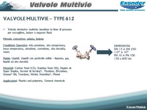 multivie_612